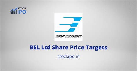Bel ltd share price - 8 Years. ₹285.23. 9 Years. ₹290.26. 10 Years. ₹301.27. If we talk about the future stock price target for Bharat Electronics (BEL), then it can increase to ₹220.87 in the coming 1 year. If we forecast the next 5 years according to the current scenario, then its value can increase to ₹256.83, and in the next 10 years, it can increase ...